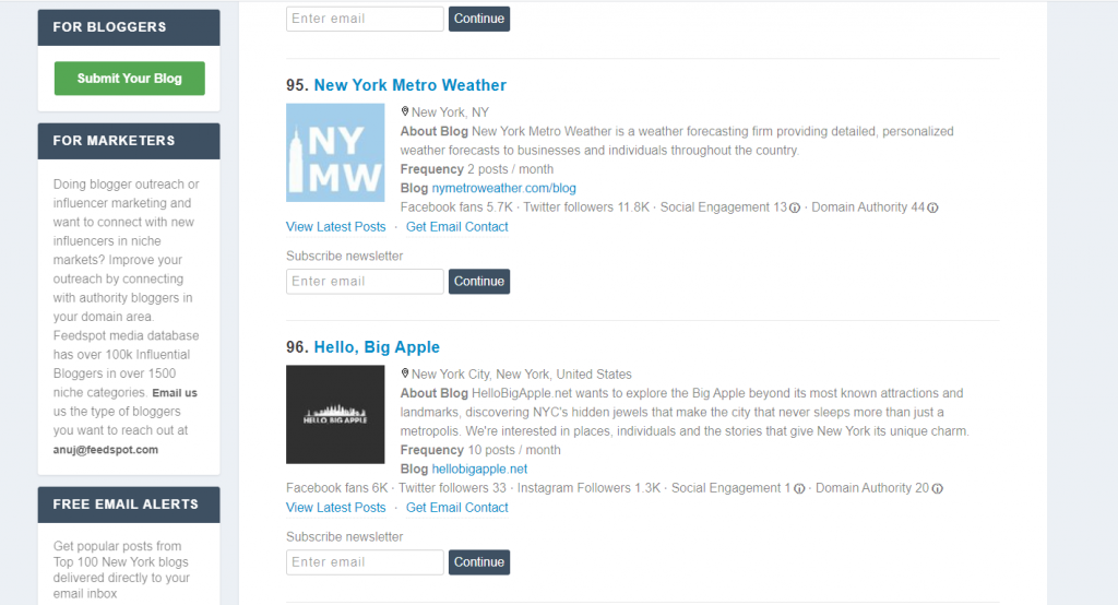 Top 100 New York Blogs And Websites To Follow in 2020 